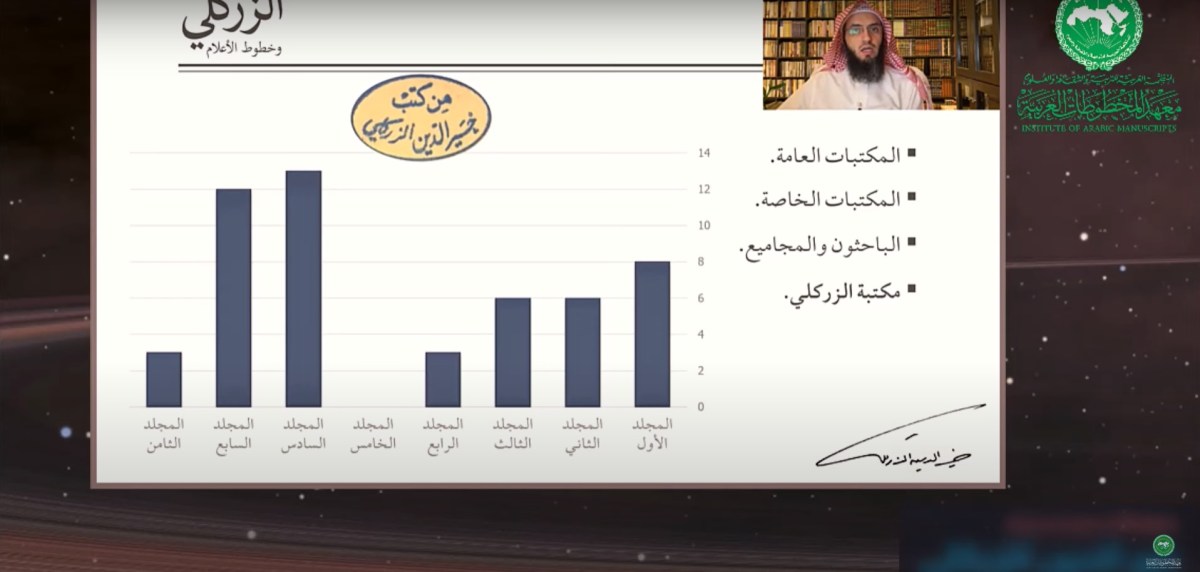 الزركلي وخطوط الأعلام